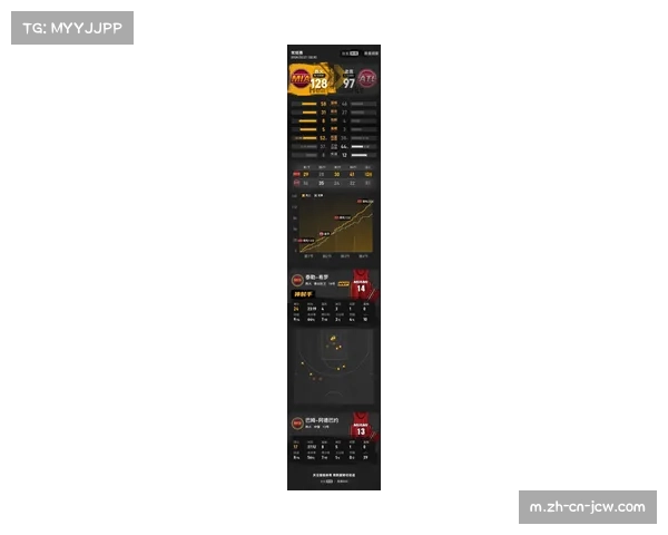 希罗8记三分外线火力全开 热火空间战术为射手创造优质出手机会